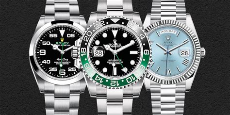 new rolex watches 2022.